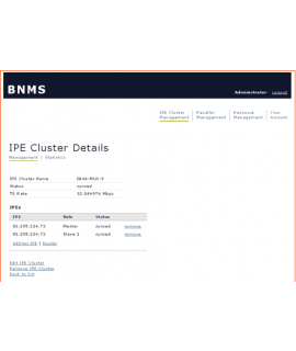 MD-5601 BNMS | IPE Manager